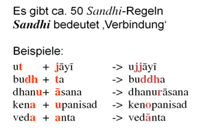Grafik Beispiele der Sandhi-Regeln